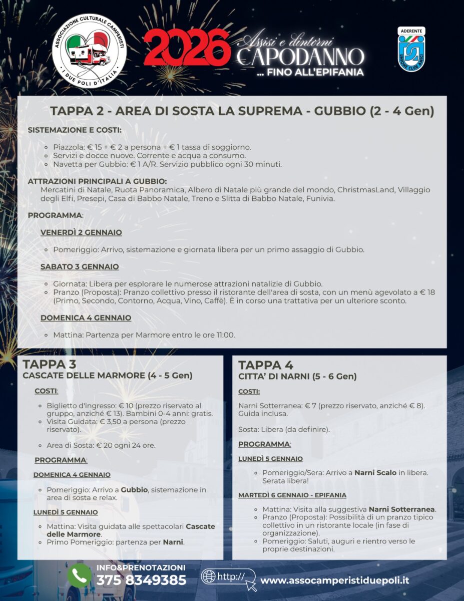 Capodanno 2026 in Camper